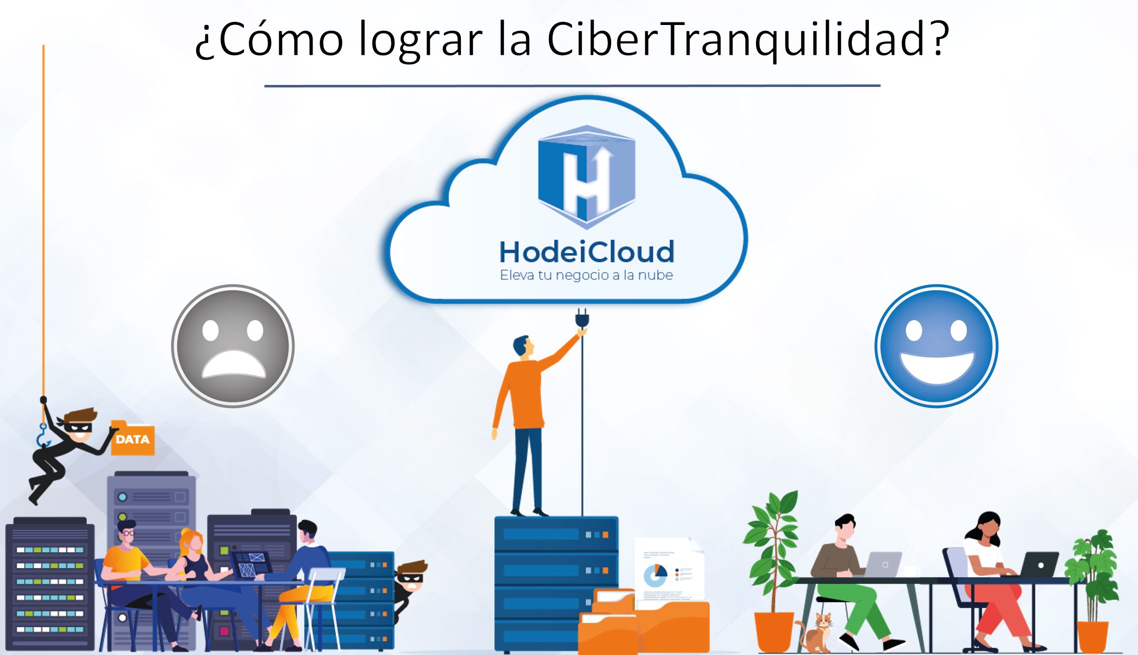 En Hodeicloud trabajamos por y para la CiberTranquilidad de nuestros clientes.
